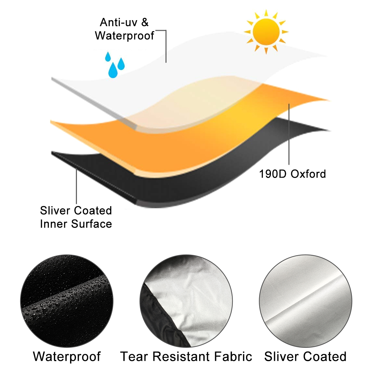 Penutup Skuter Mobilitas Tahan - Electric Scooter Rain Cover ulasan dan harga